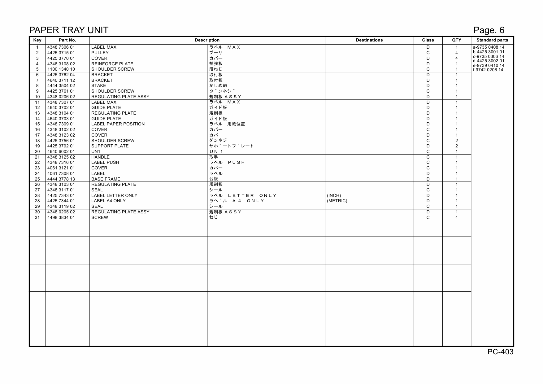 Konica-Minolta Options PC-403 4061712 Parts Manual-6